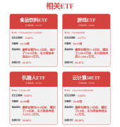 天润工业